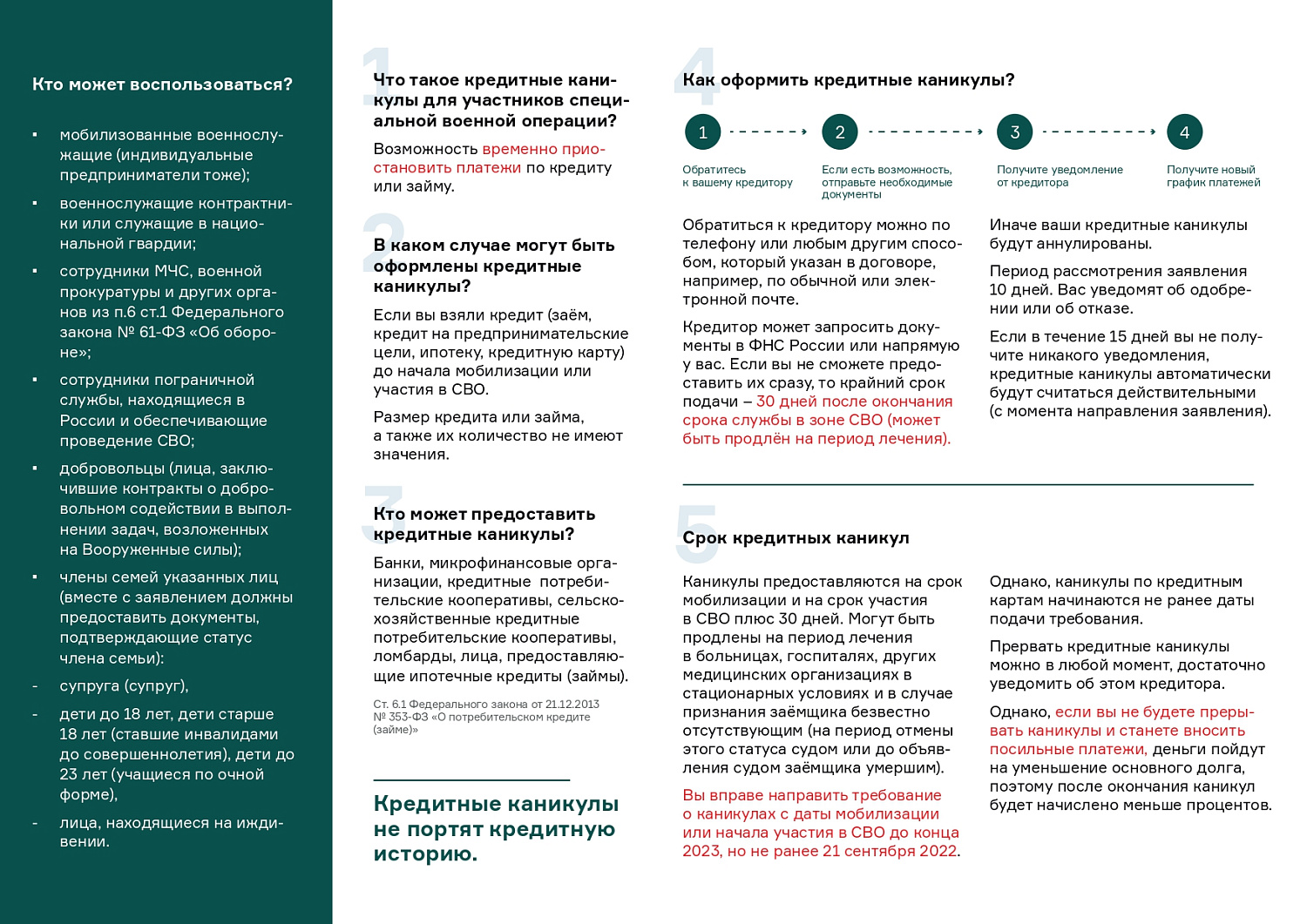 Информация  о кредитных каникулах